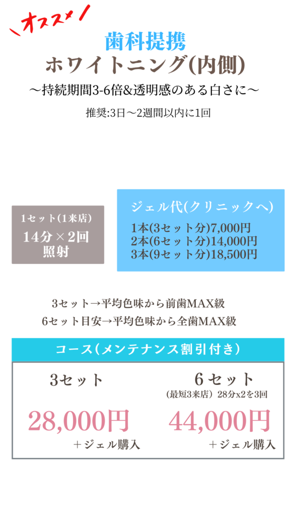 GLOW歯科(医療）ホワイトニングメニュー